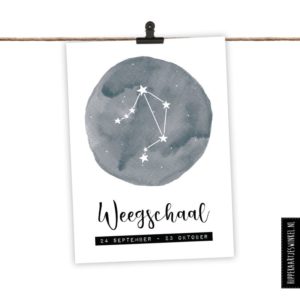 Kaarten | Sterrenbeeldkaarten